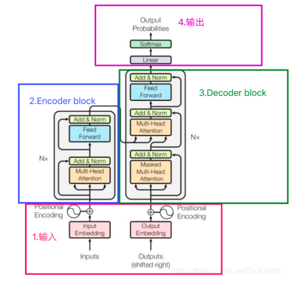 image-20250601212914011