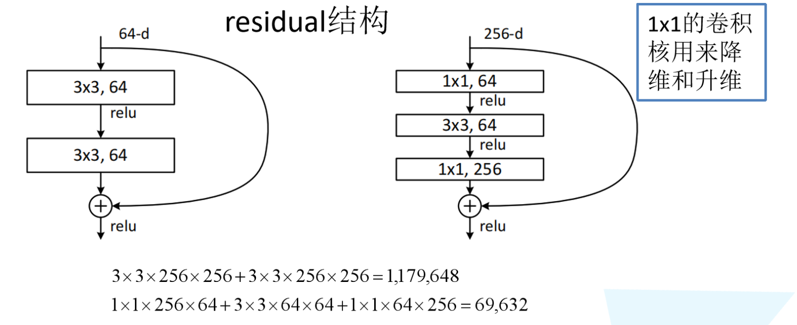 image-20250602112533234