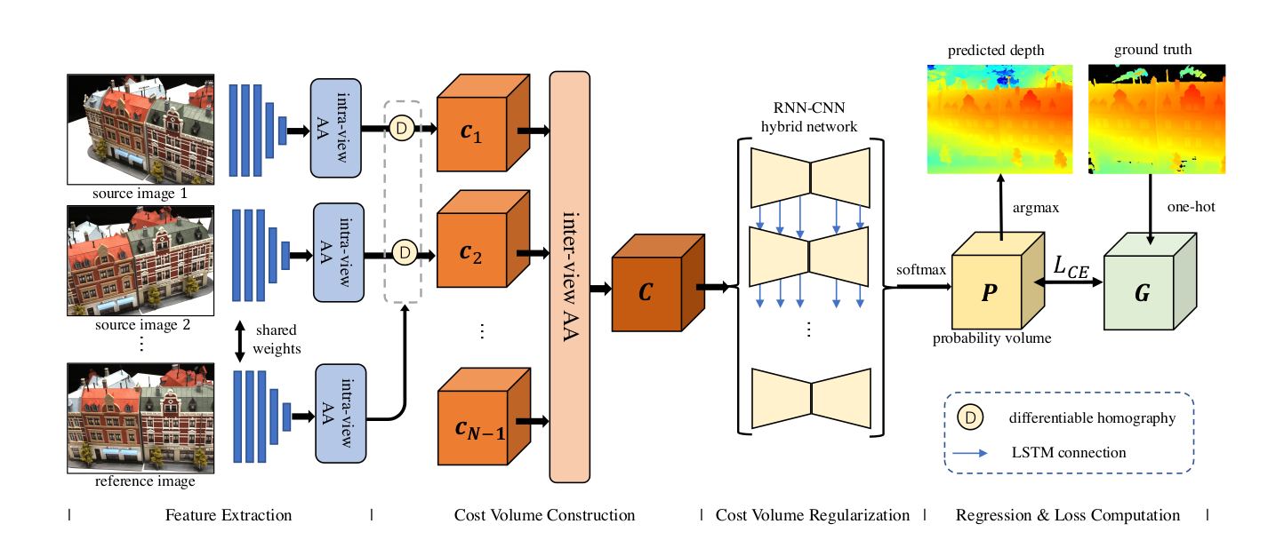 image-20251126225429993