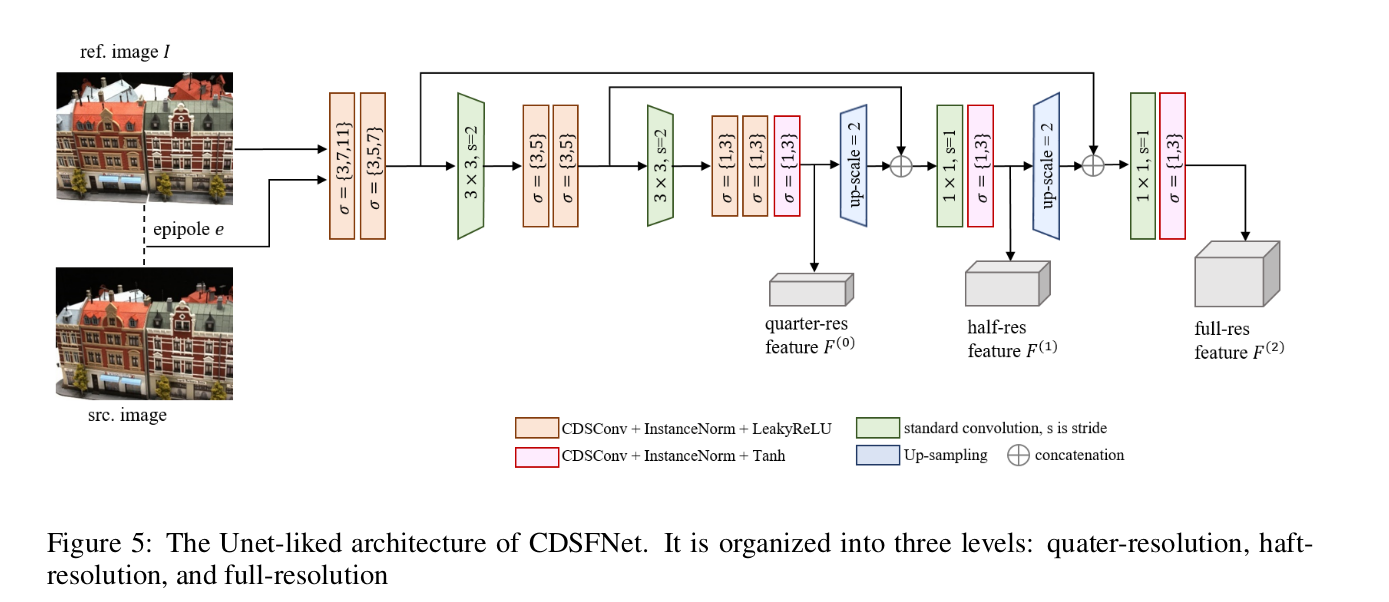 image-20251126232537293