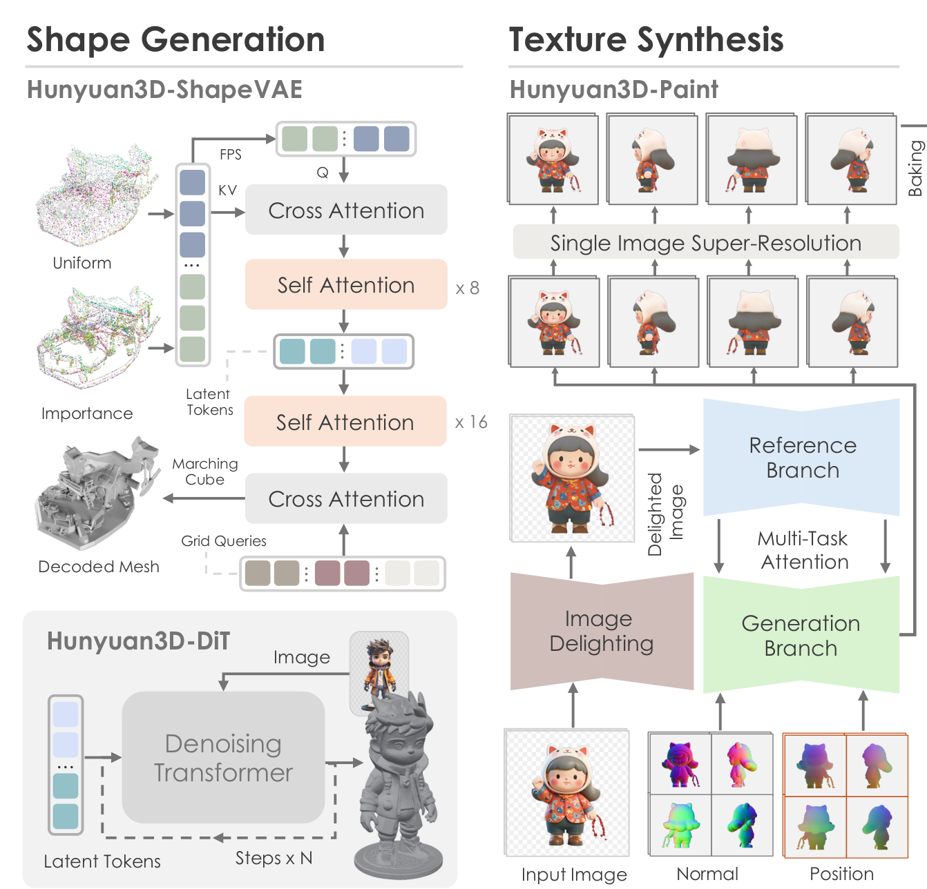 image-20260313151458061