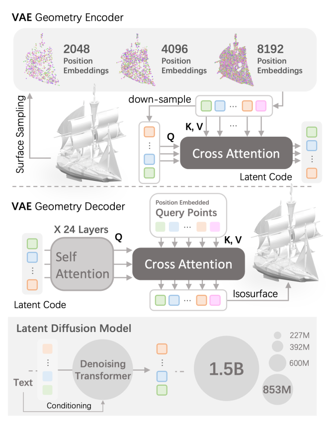 image-20251204213907447