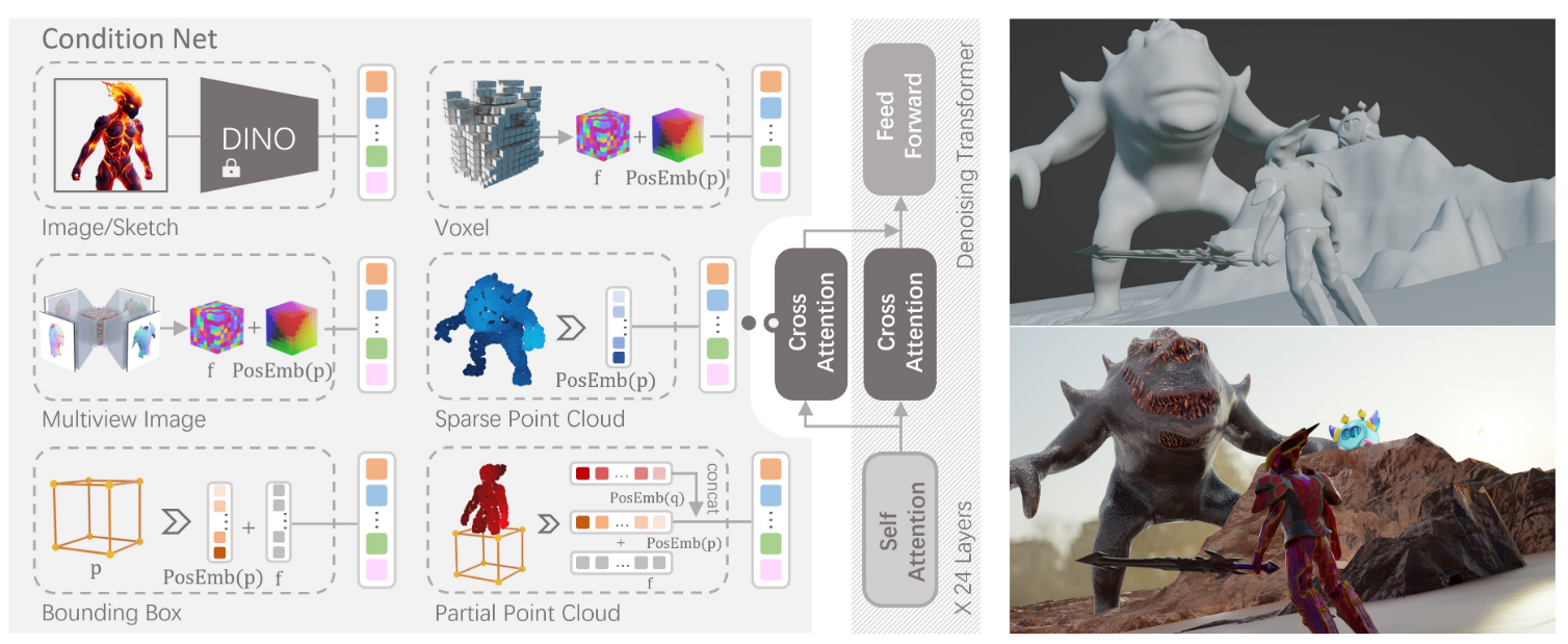 image-20251219135157633