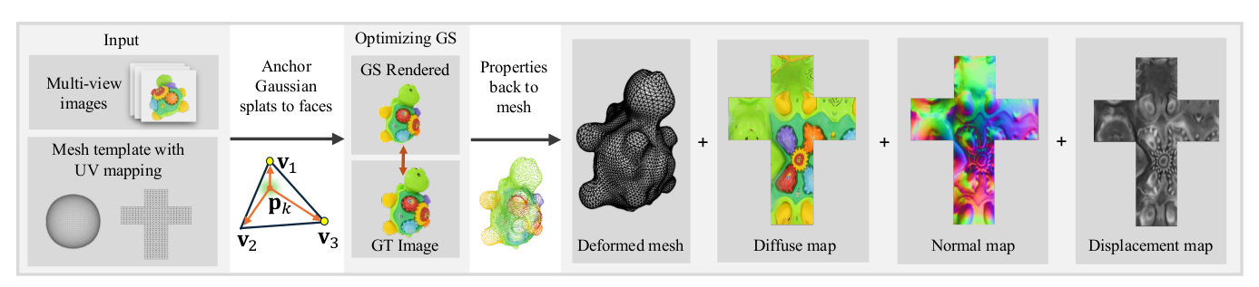 image-20251215140049199