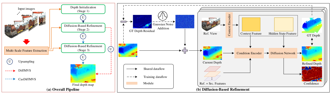 image-20251201153251461