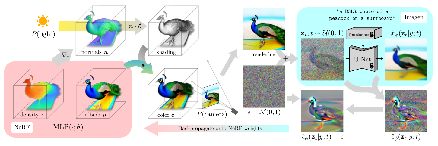 image-20251219112803051