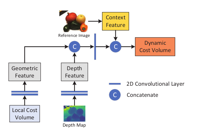 image-20251127131201285