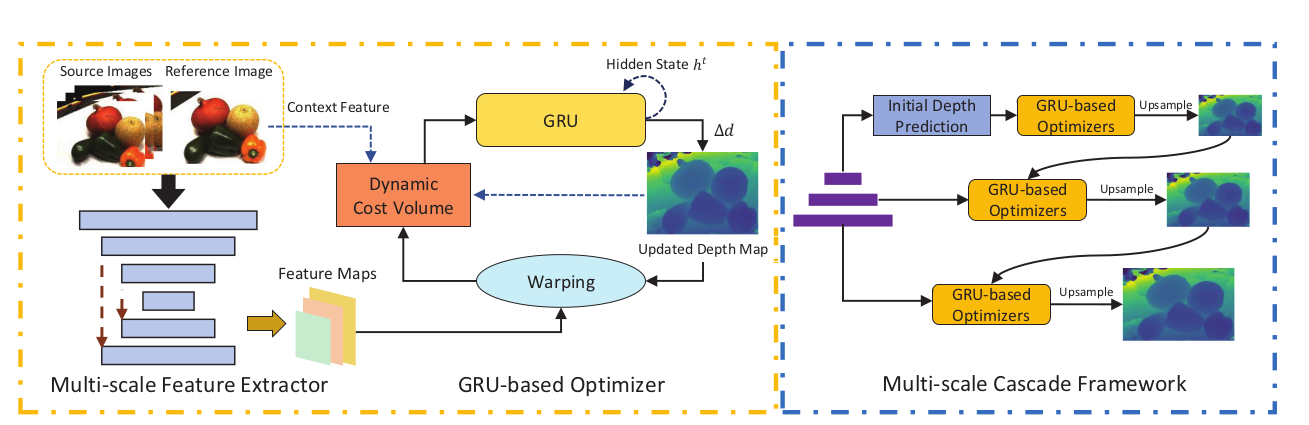 image-20251127131214202