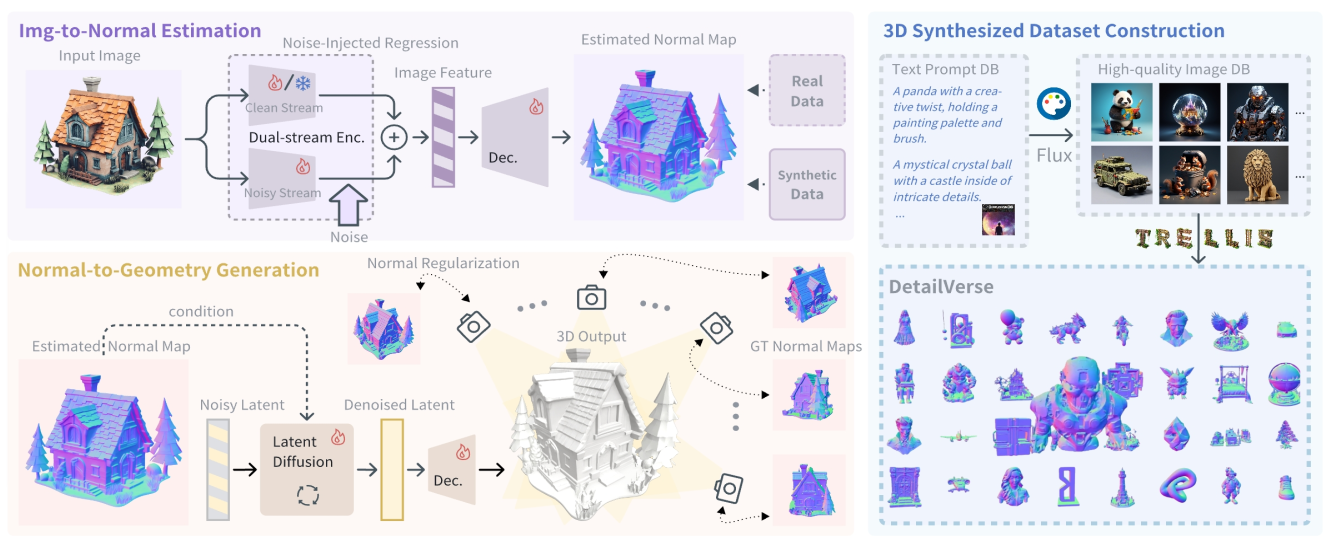 image-20251202210457632