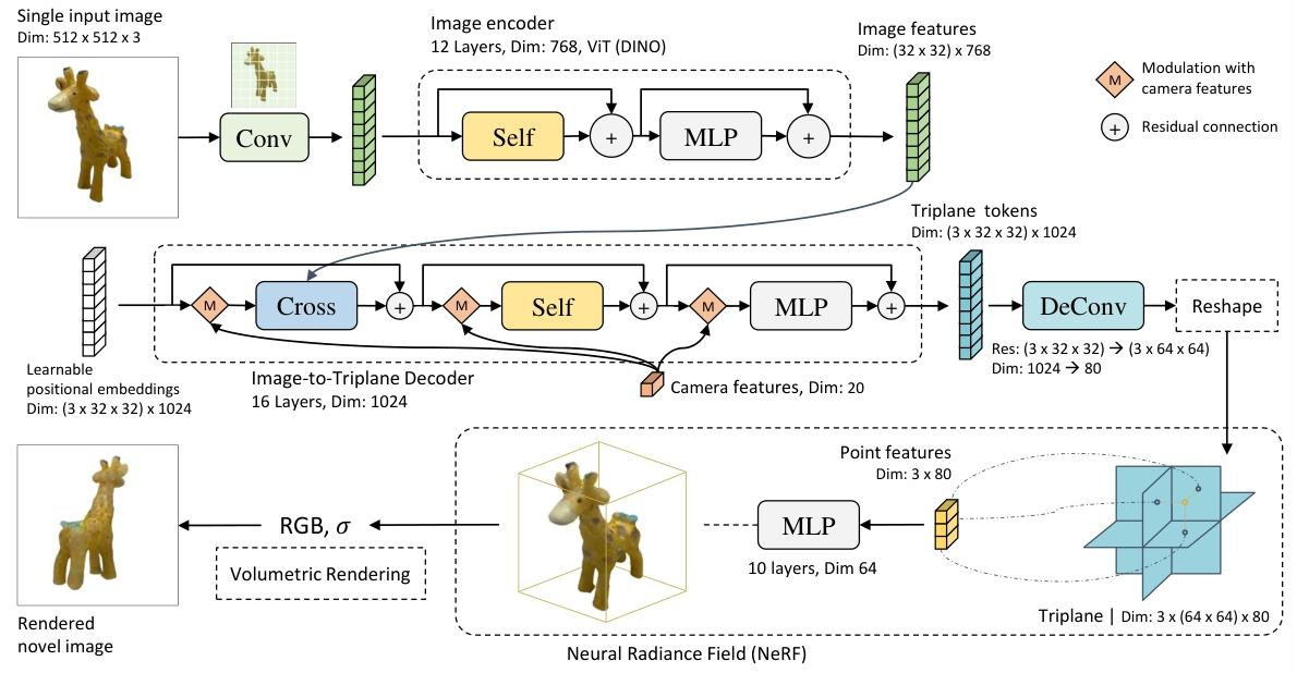 image-20251219133941171