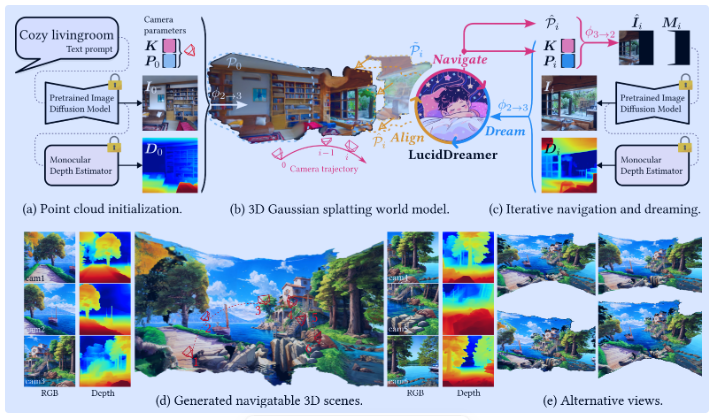 image-20251219132527241