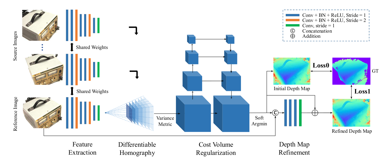 image-20251126230945233