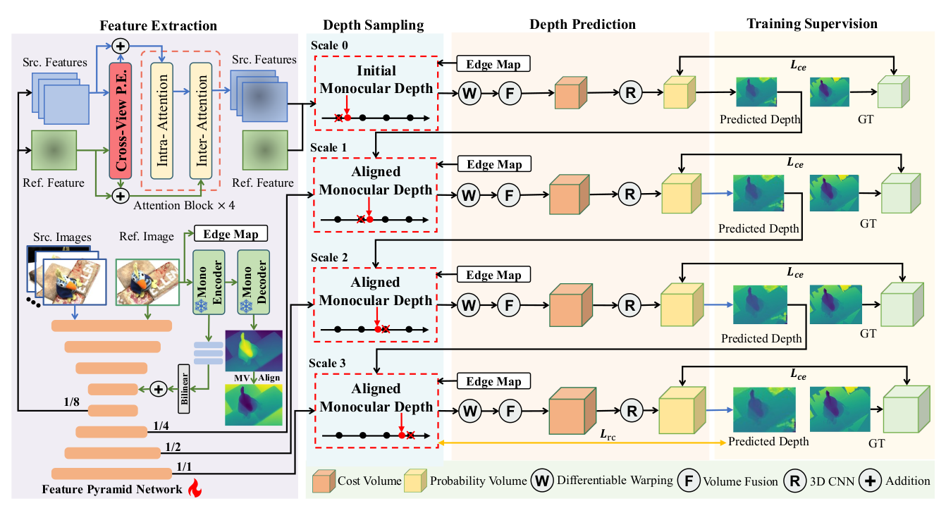 image-20251130131849343