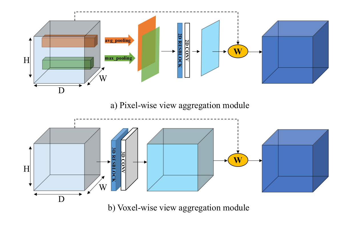 image-20251126205815938