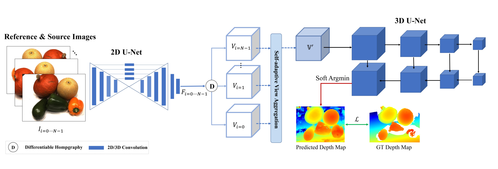 image-20251126205846651