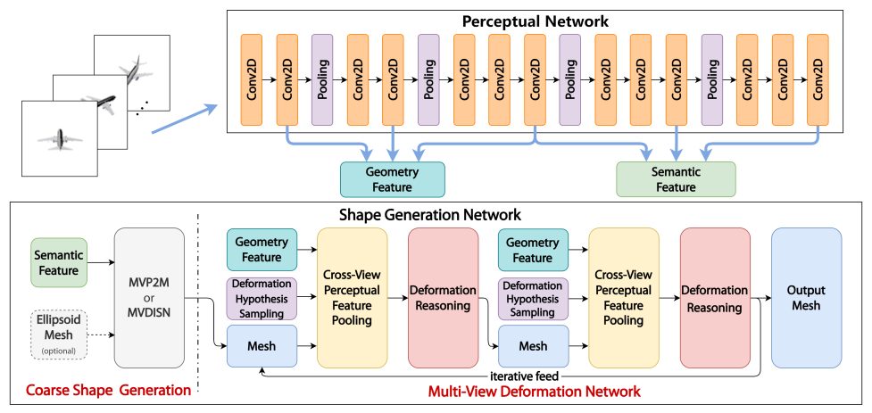 image-20251202182607161