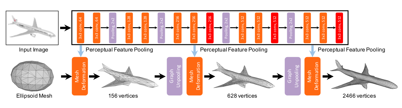 image-20251202170939769