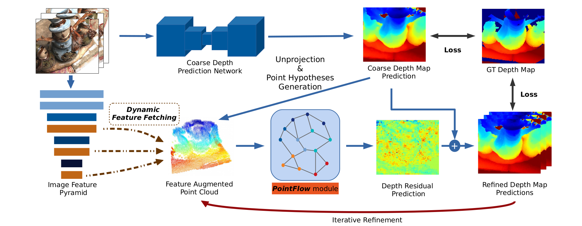 image-20251126164531851