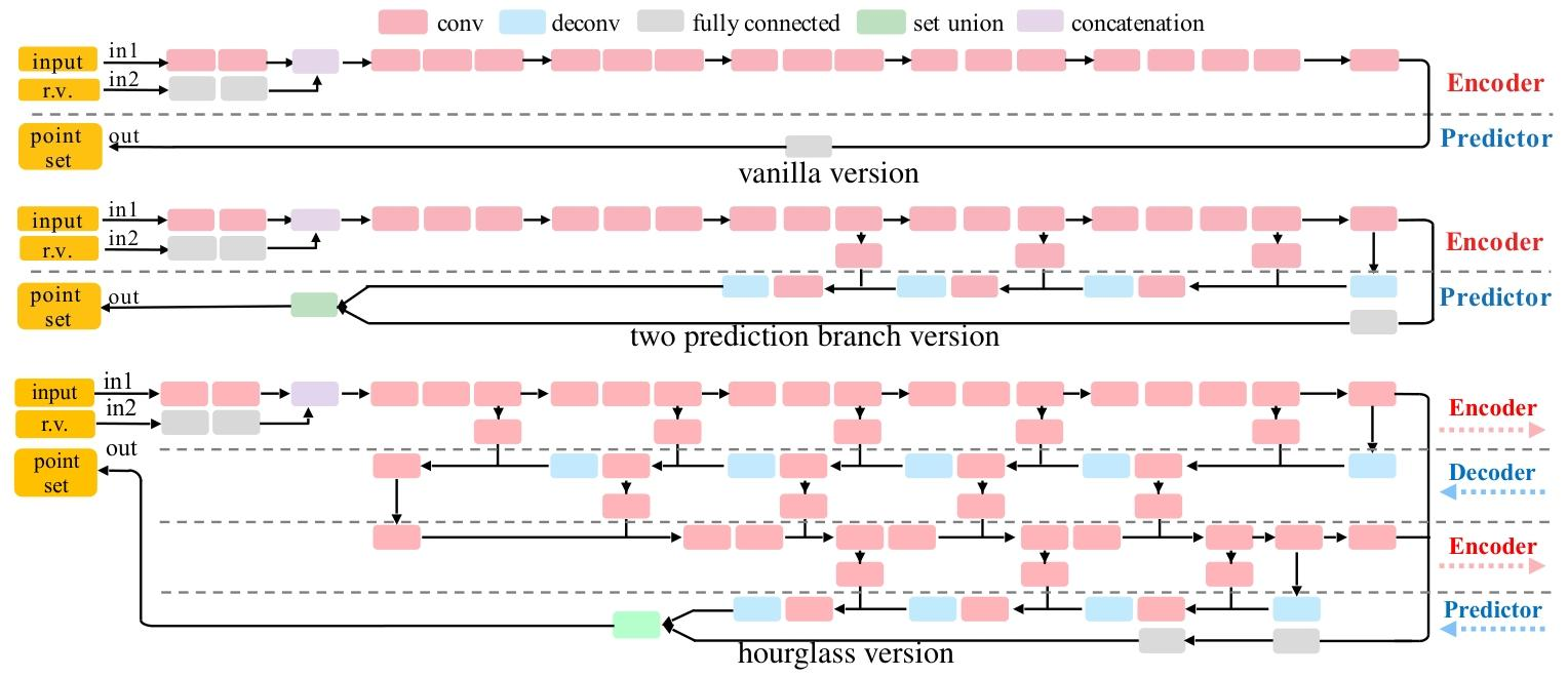 image-20251219110810312