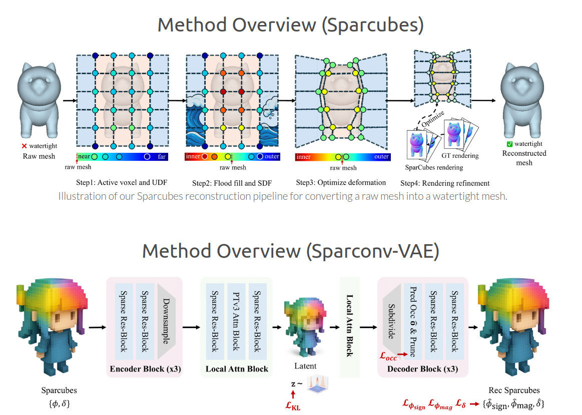 image-20251219142544327