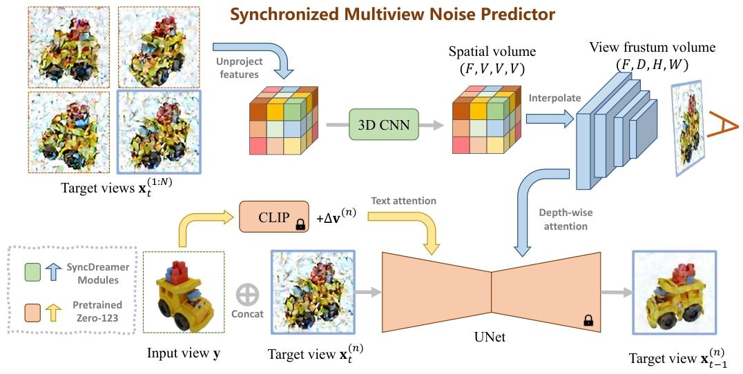 image-20251219122037673