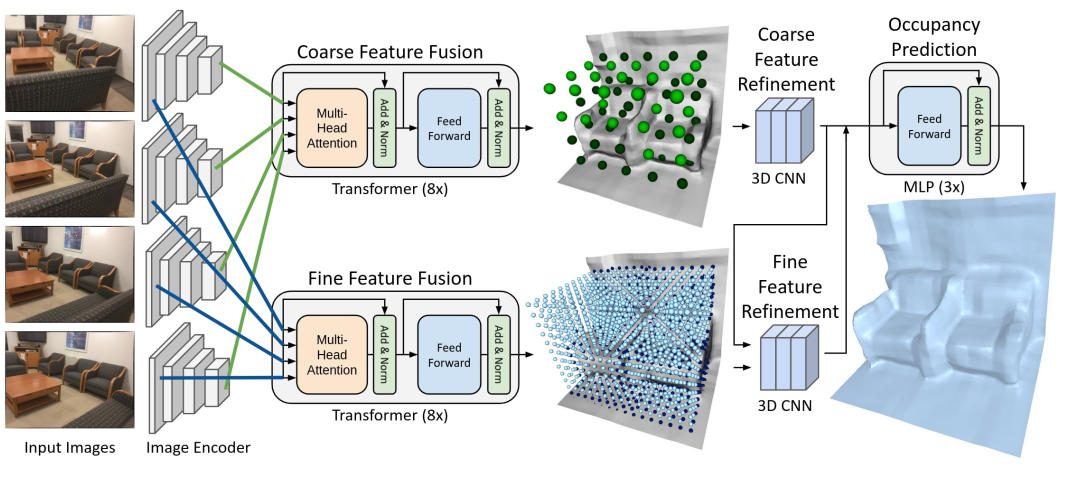 image-20251202190958654