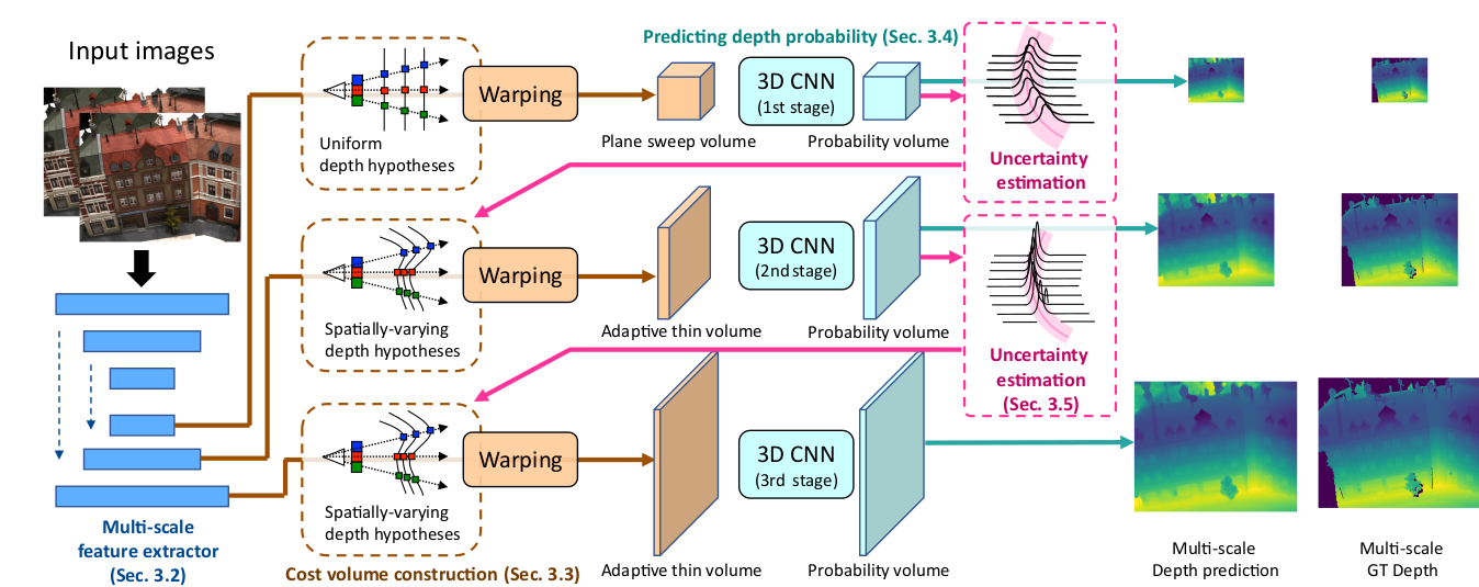 image-20251126230733925