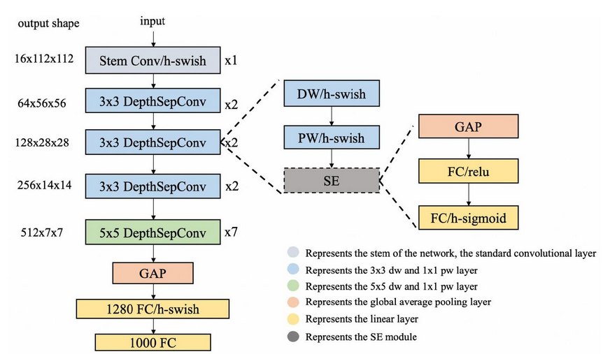 image-20250602144817042