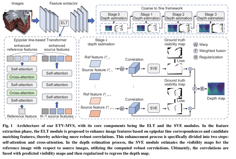 image-20251208222306201