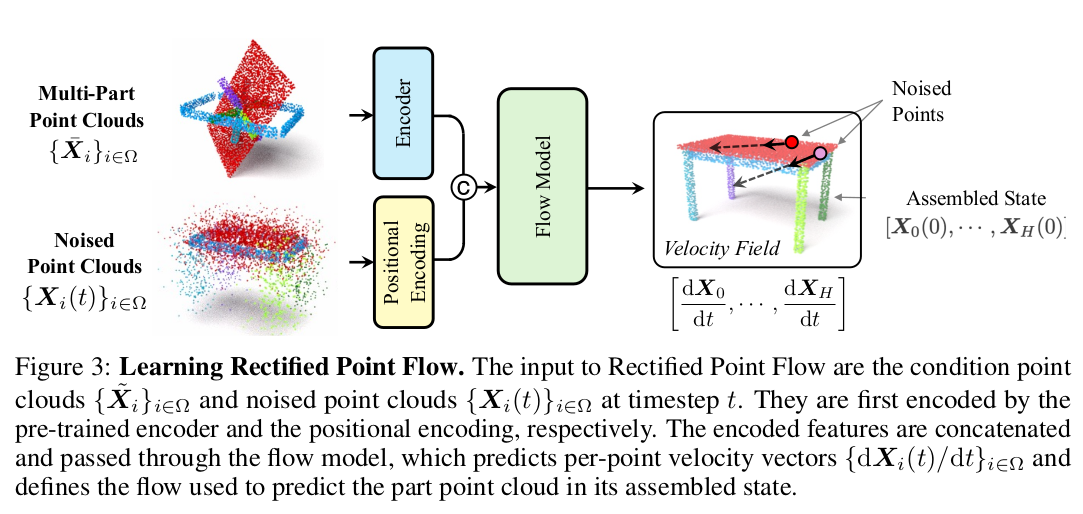image-20260319163200088
